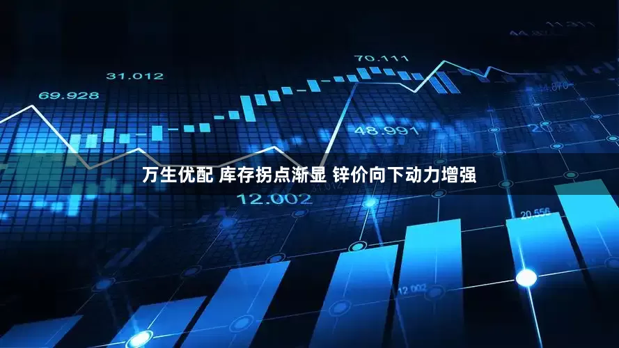 万生优配 库存拐点渐显 锌价向下动力增强